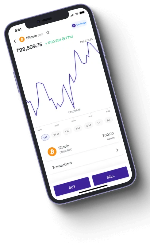 DCC Invest - Is DCC Invest fraudulent?