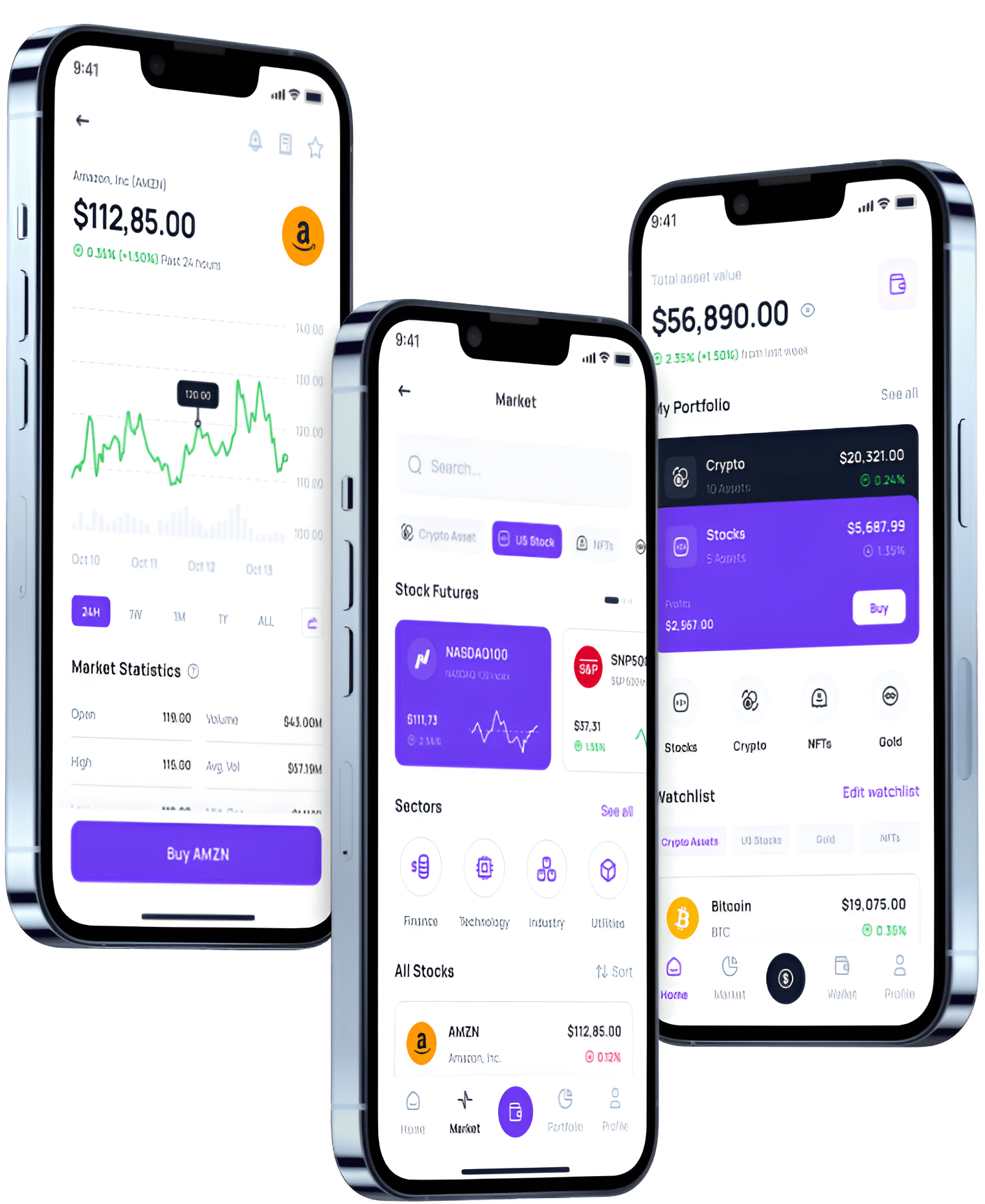 DCC Invest - É o DCC Invest uma fraude?