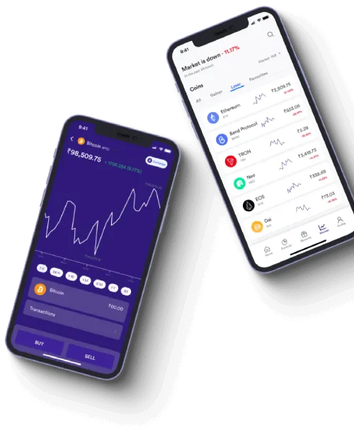 DCC Invest - What exactly is DCC Invest?